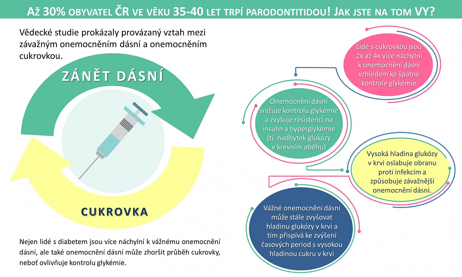 cukrovka.jpg